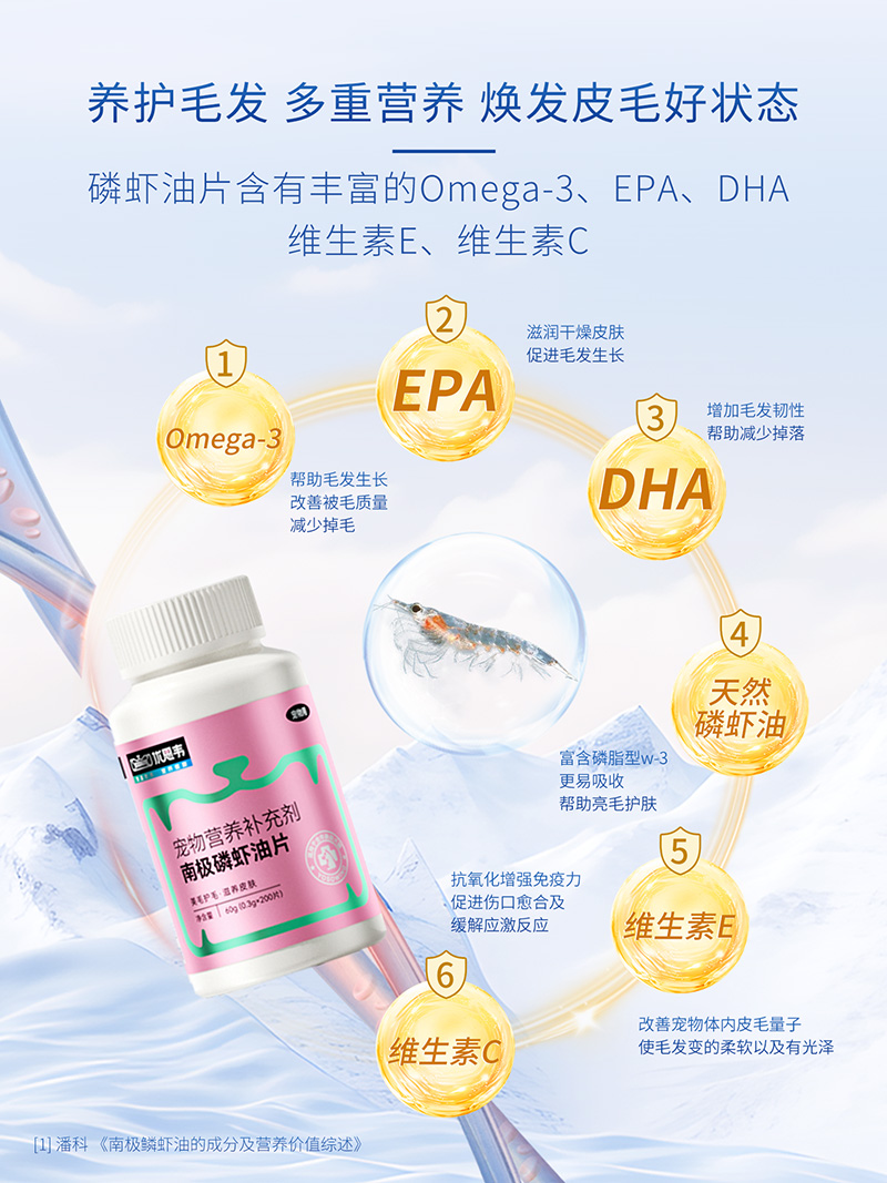 优思韦-南极磷虾油片